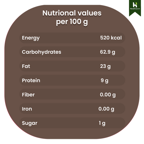 Multi Millet & Palm Sugar