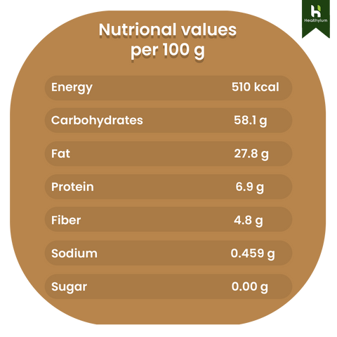 Soya Chips
