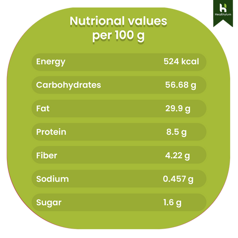 Palak & Blackgram (Urad) Chips